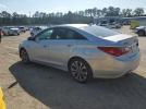 Hyundai SONATA Se Image 2