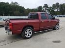 Dodge Ram 1500 St Image 2