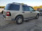 Ford Explorer Xls Image 5
