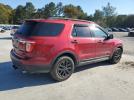 Ford Explorer Image 2