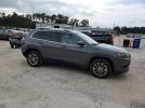 Jeep Grand Cherokee Latitude Lux Image 4