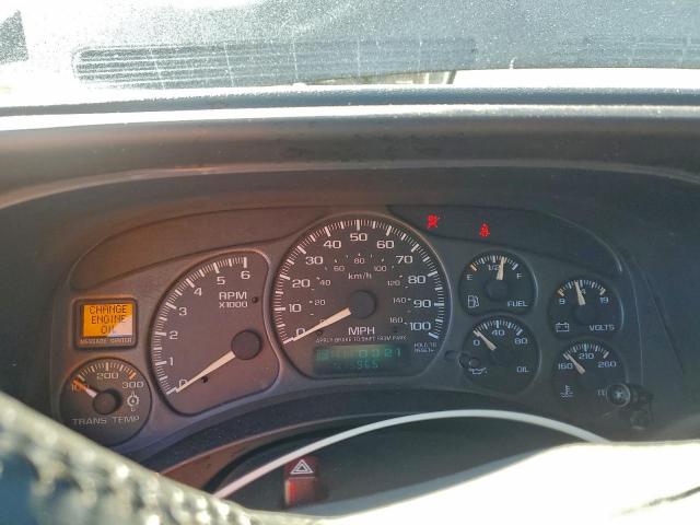 Chevrolet Silverado K1500 Heavy Duty Image 8